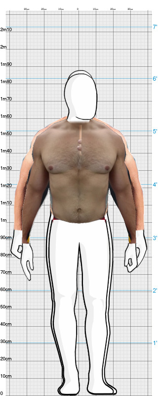 Full Size Comparison