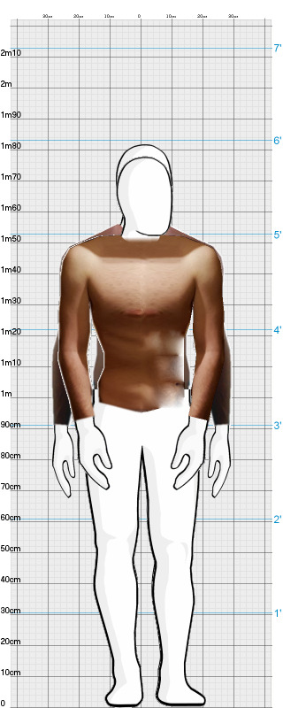 Full Size Comparison