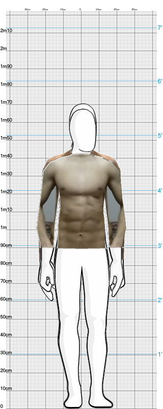 Full Size Comparison