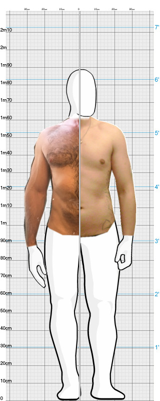 Full Size Comparison