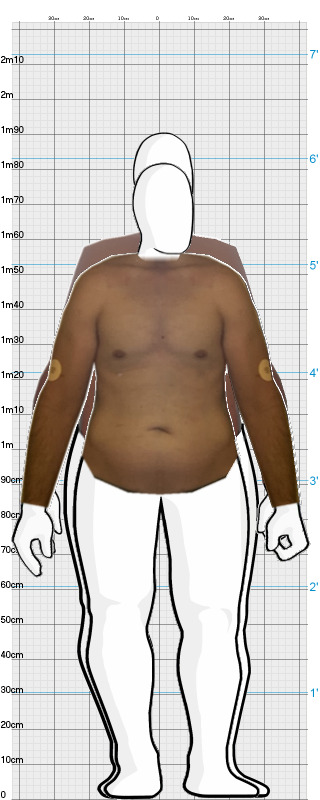 Full Size Comparison