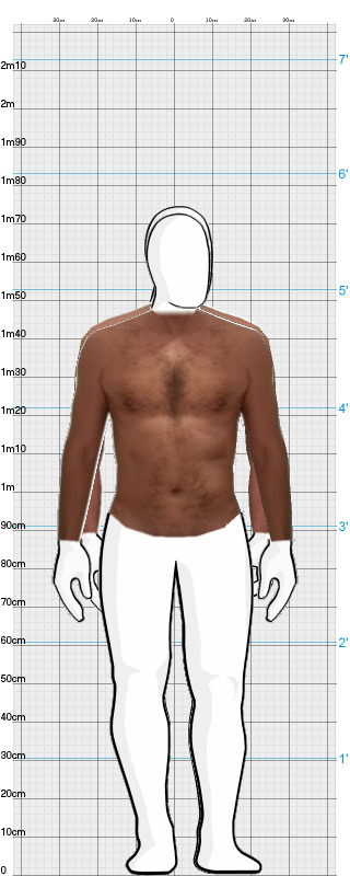 Full Size Comparison