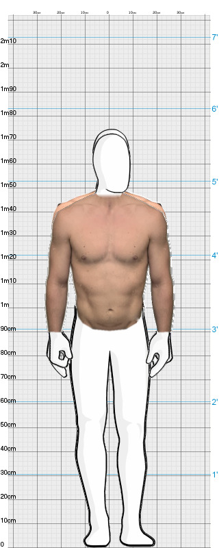 Full Size Comparison