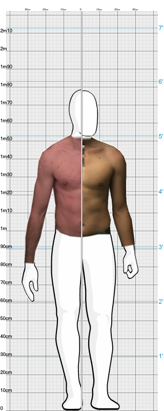 Full Size Comparison