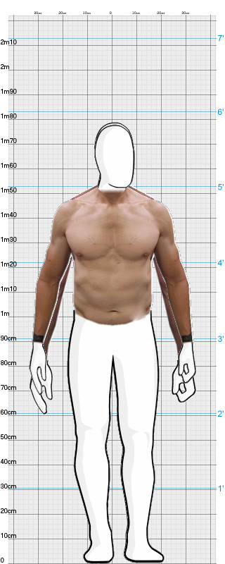Full Size Comparison