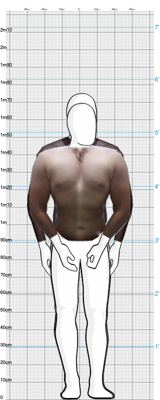 Full Size Comparison