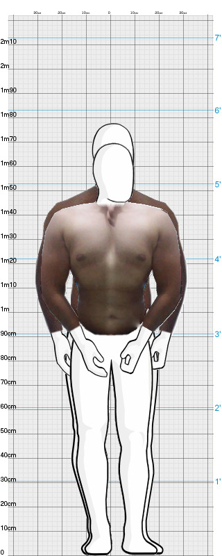 Full Size Comparison