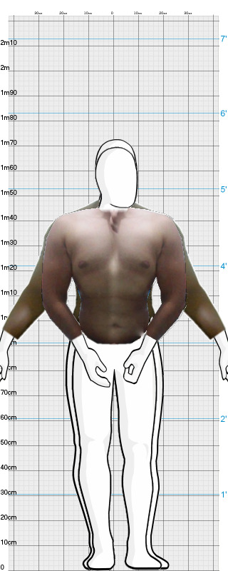 Full Size Comparison