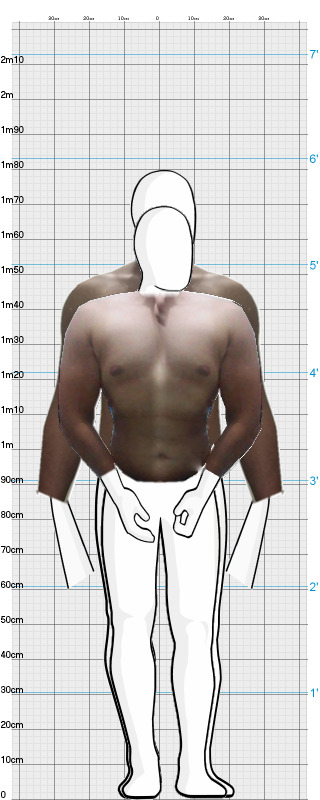 Full Size Comparison