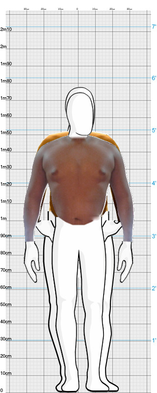 Full Size Comparison
