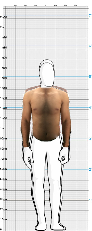 Full Size Comparison