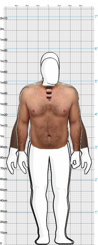 Full Size Comparison