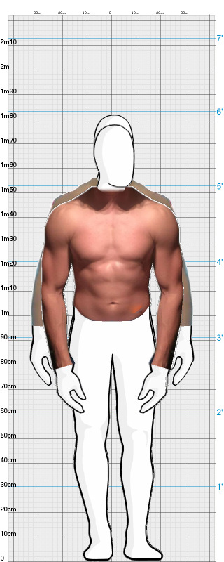 Full Size Comparison