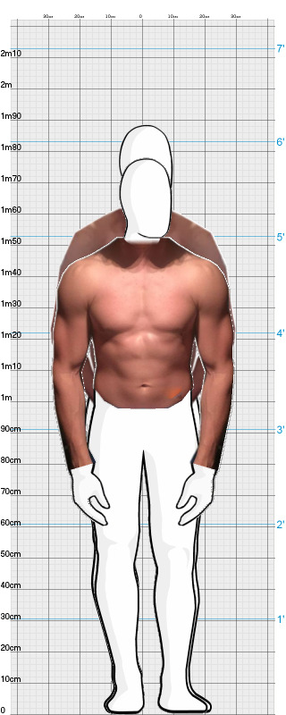 Full Size Comparison