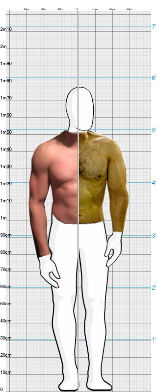 Full Size Comparison