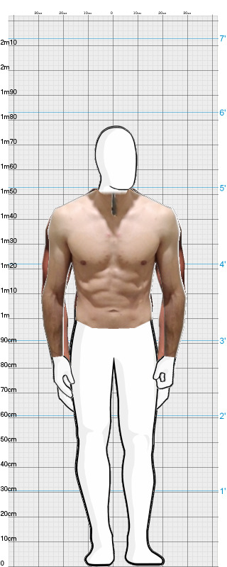 Full Size Comparison