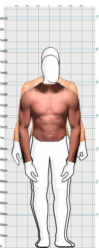 Full Size Comparison