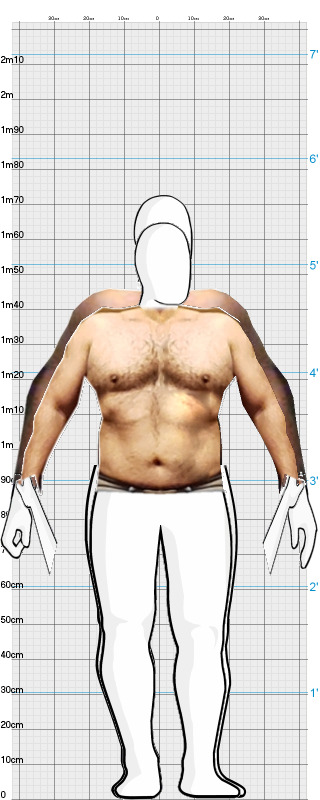 Full Size Comparison