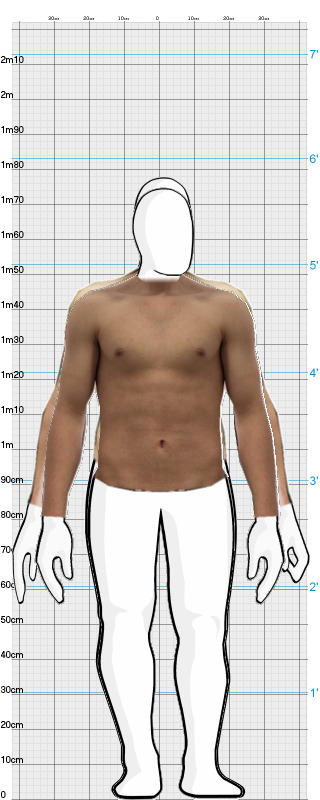 Full Size Comparison