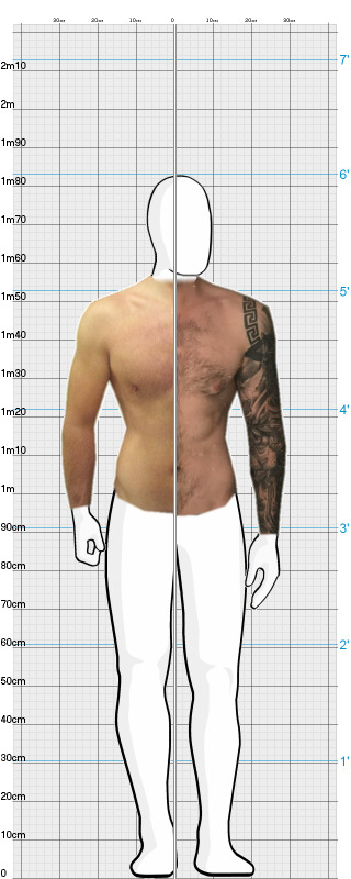 Full Size Comparison