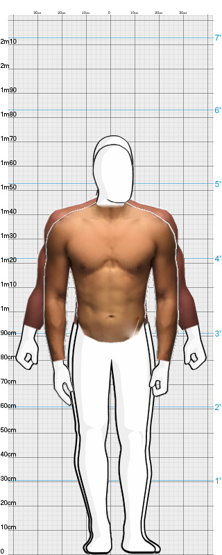 Full Size Comparison