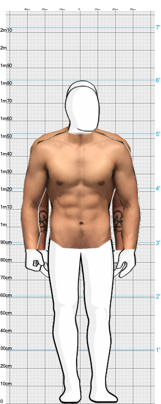 Full Size Comparison