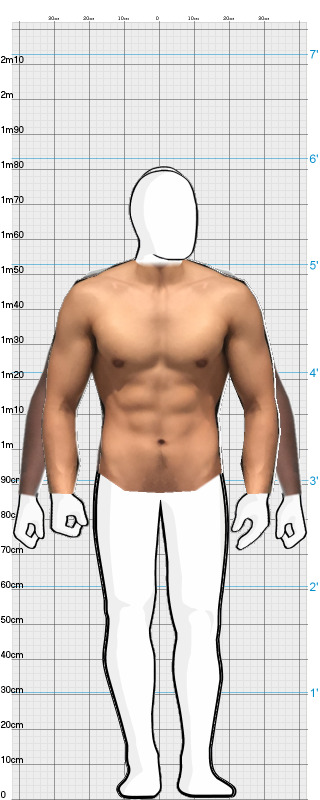 Full Size Comparison