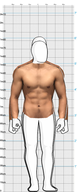 Full Size Comparison