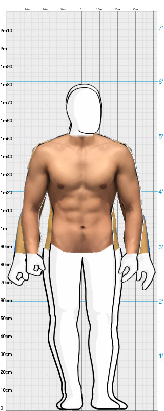 Full Size Comparison