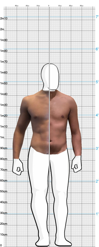 Full Size Comparison