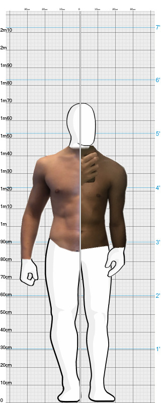 Full Size Comparison