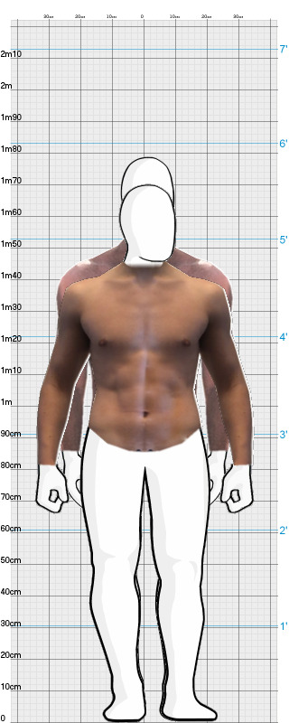 Full Size Comparison