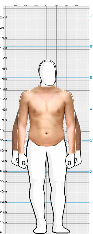 Full Size Comparison