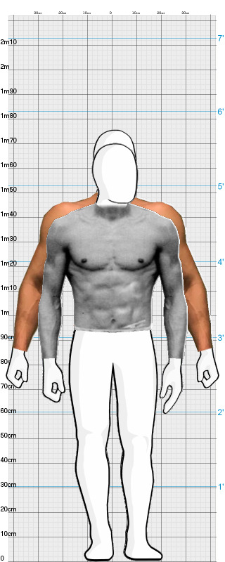 Full Size Comparison