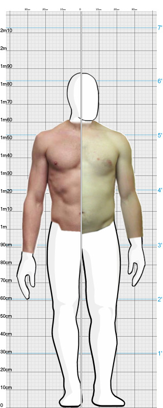 Full Size Comparison