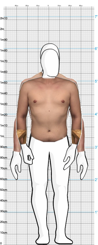 Full Size Comparison