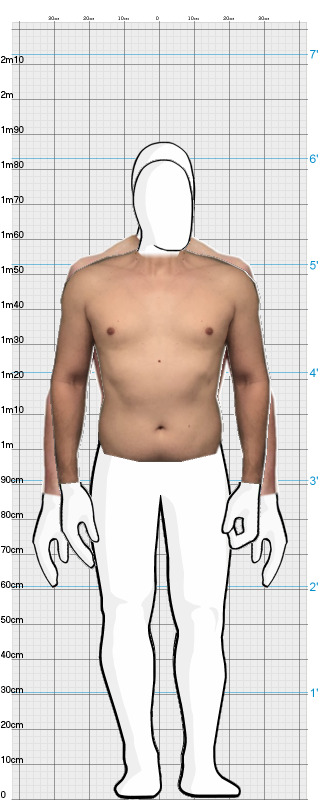 Full Size Comparison