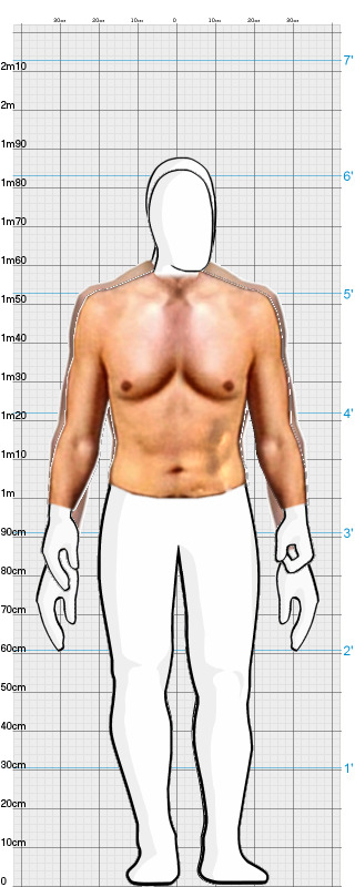 Full Size Comparison