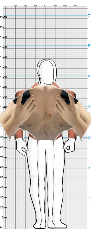 Full Size Comparison