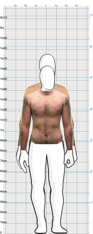 Full Size Comparison