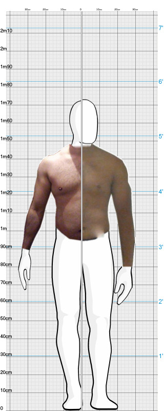 Full Size Comparison