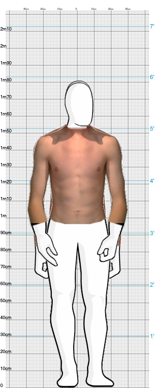 Full Size Comparison