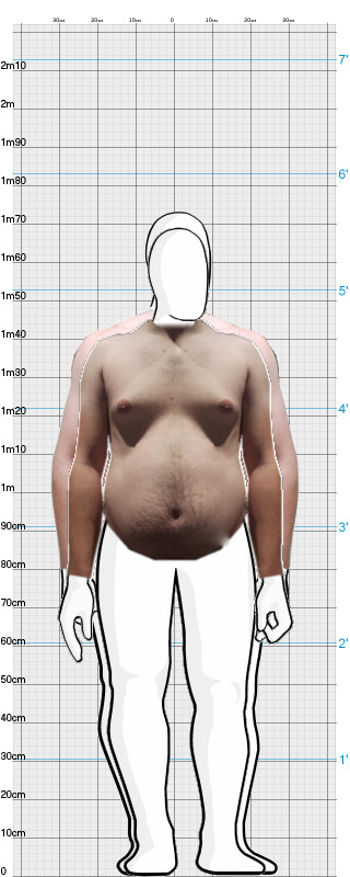 Full Size Comparison