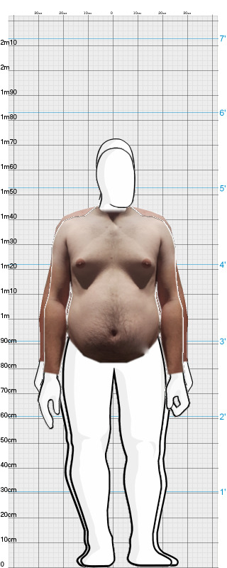 Full Size Comparison