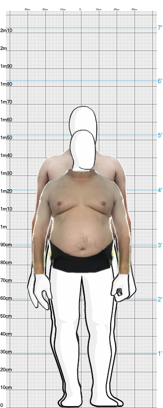 Full Size Comparison