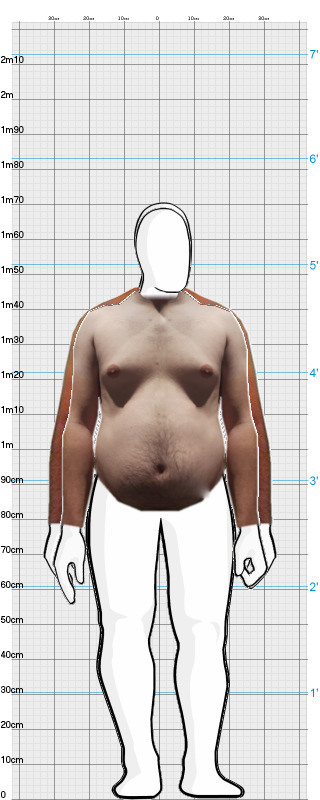 Full Size Comparison