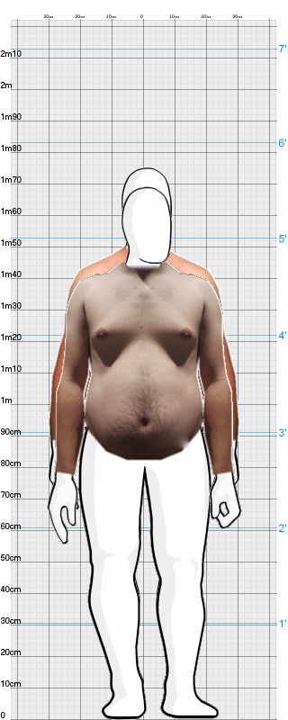 Full Size Comparison