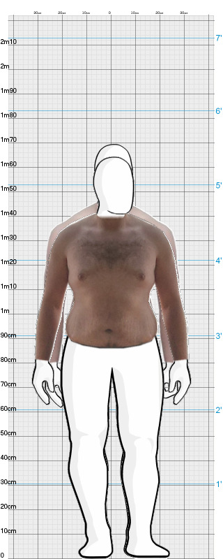 Full Size Comparison