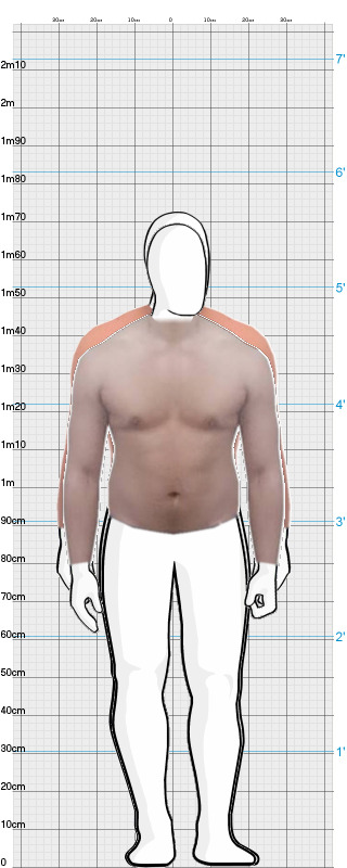 Full Size Comparison