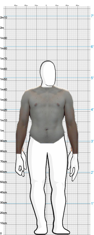 Full Size Comparison